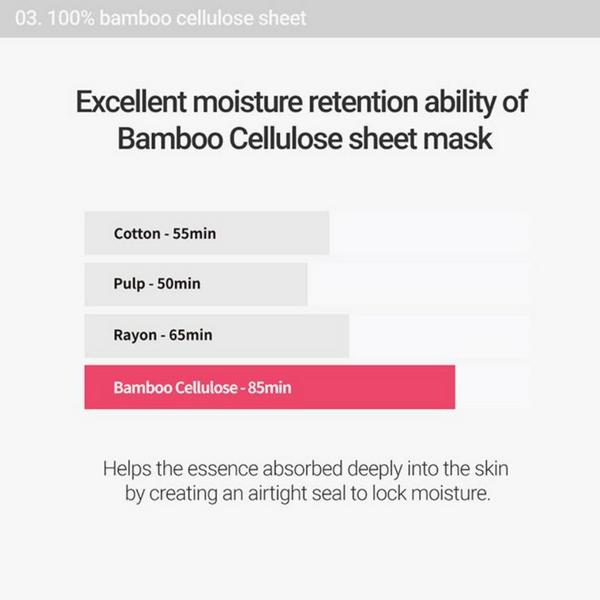 Rovectin Dr Mask Cica Blemish #7