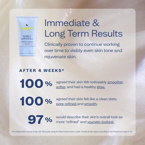 Timebeam Flash 1 One-Minute Resurfacing Mask with Glycolic Acid #5