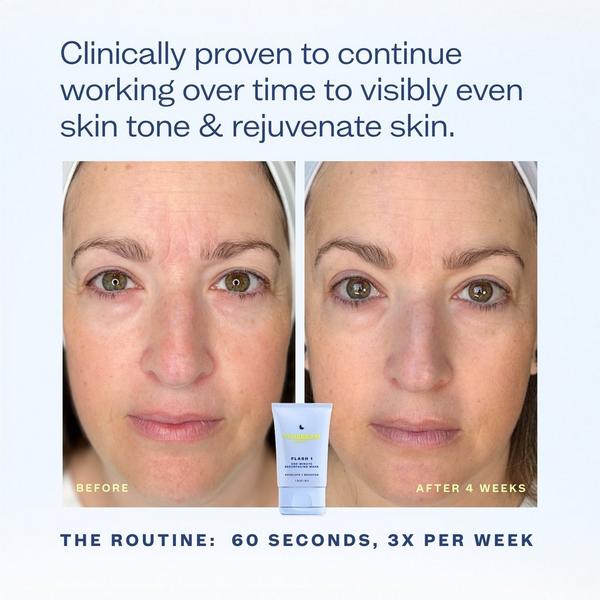 Timebeam Flash 1 One-Minute Resurfacing Mask with Glycolic Acid #6
