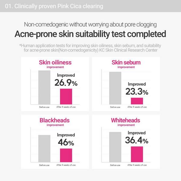 Rovectin Cica Care Blemish Clearing Cream #6