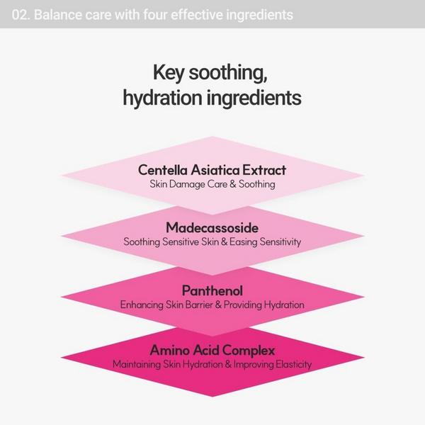 Rovectin Cica Care Balancing Toner #6