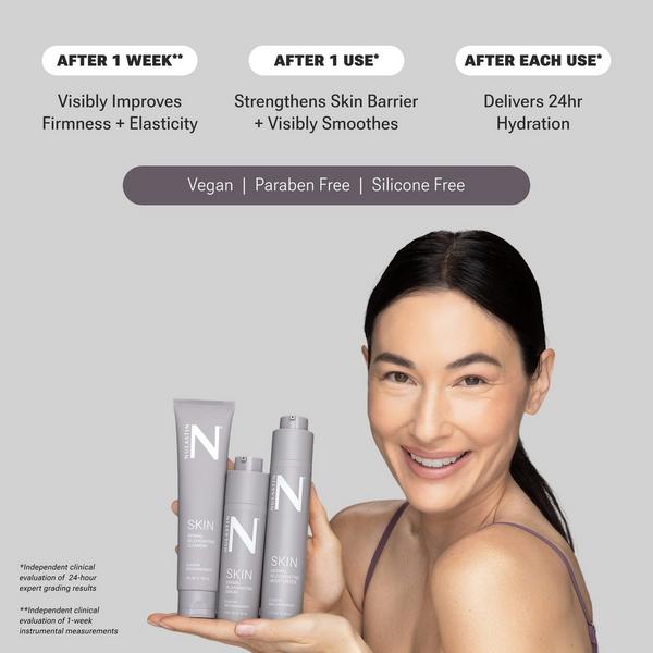 NULASTIN SKIN Dermal Rejuvenating Skincare System #4