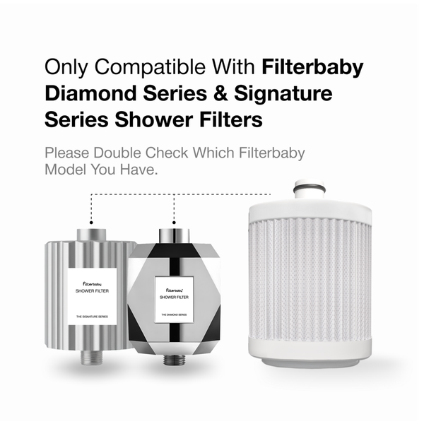 FilterBaby Diamond Series Shower Filter Replacement #3