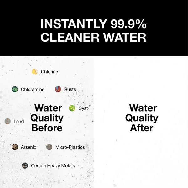FilterBaby Skincare Water Filter Replacement #4