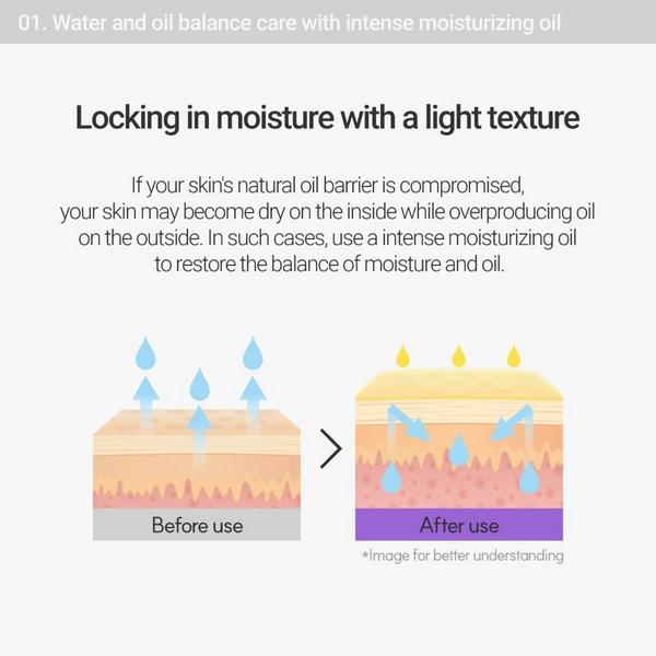 Rovectin Intense Glow Oil #5