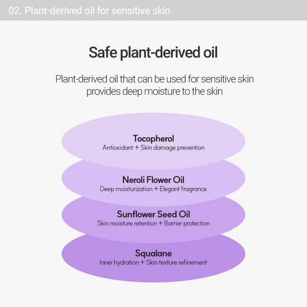 Rovectin Intense Glow Oil #6