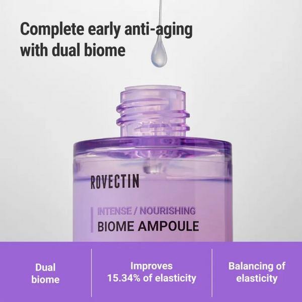 Rovectin Intense Biome Ampoule #2