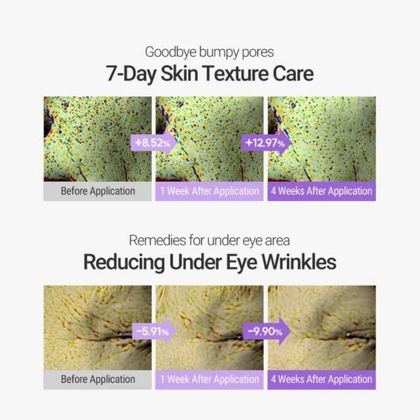 Rovectin Retinosine Deep Intense Serum #6