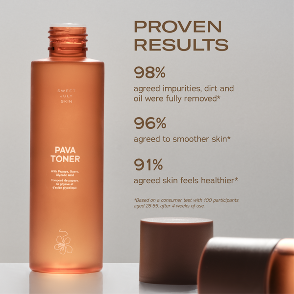 Sweet July Skin Pava Toner #6