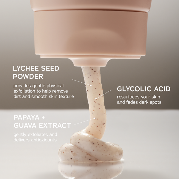 Sweet July Skin Pava Exfoliating Cleanser #5