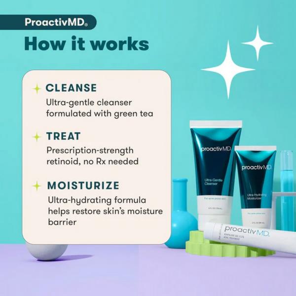 Proactiv MD 3-Step Routine 30-Day Kit #4