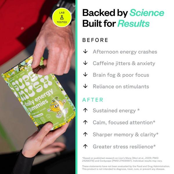 Supermush Daily Energy Gummies #8