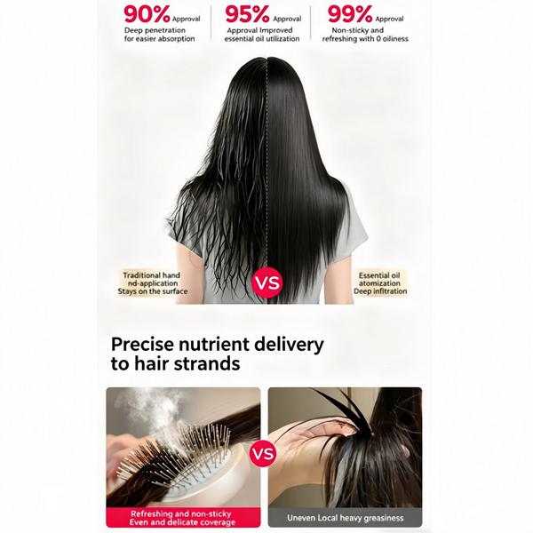 TYMO Beauty Mista Steam Scalp Massage Brush #3