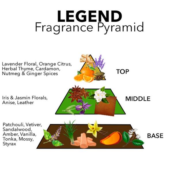 Pete & Pedro Fragrance Deluxe Size Samples #8