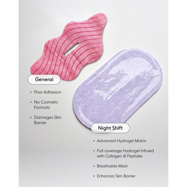 LOOPS Night Shift Hydrating Mouth Tape Mask #8