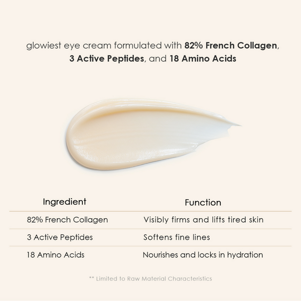 glowiest Dream Glow Collagen 82 Eye Cream #2