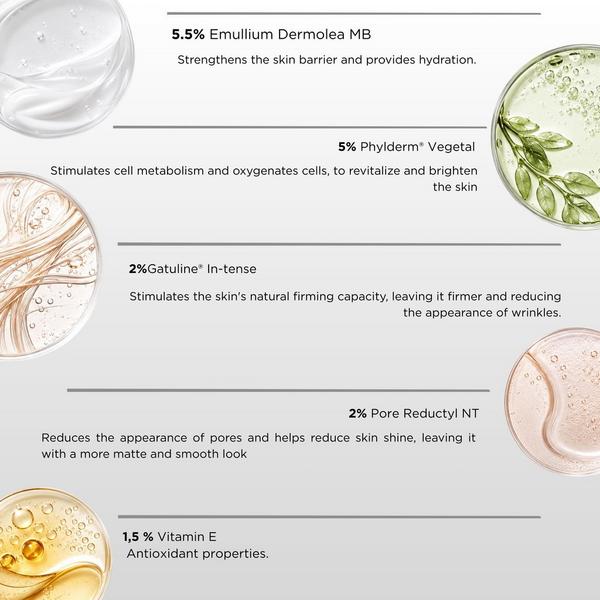 UNICSKIN Unicretinol++ Night Cream #3