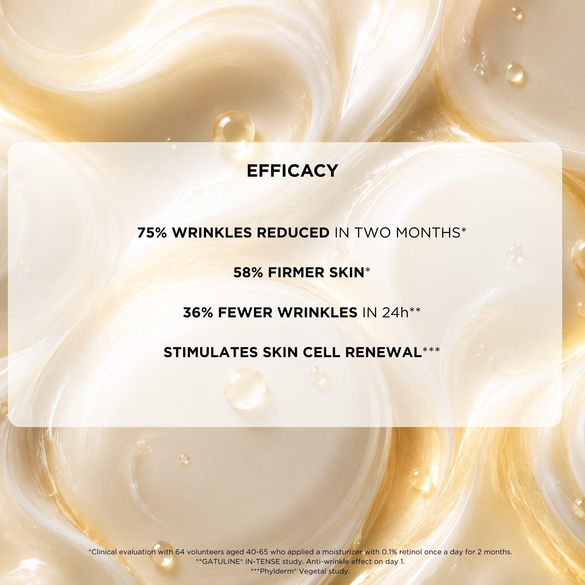 Ночной крем Unicskin Unicretinol++ — фото 6