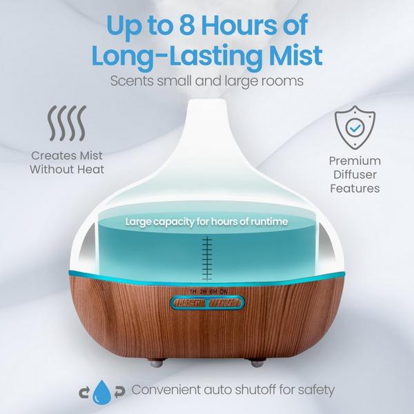 Pure Daily Care Ultrasonic Aromatherapy Home Diffuser with 10 Essential Oils Set #2