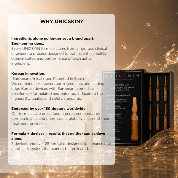 UNICSKIN Unic30-Day Miracle Shot #3