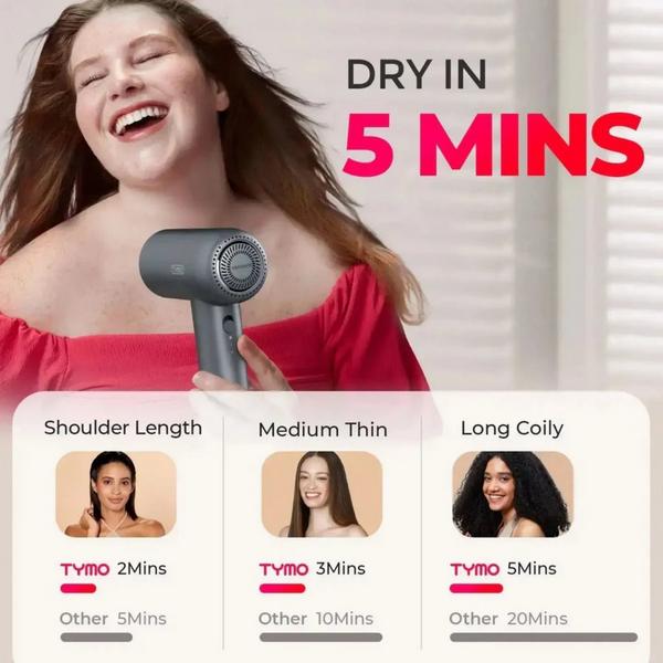 TYMO Beauty Airhype Lite High-Speed Hair Dryer with 1 Nozzle #5