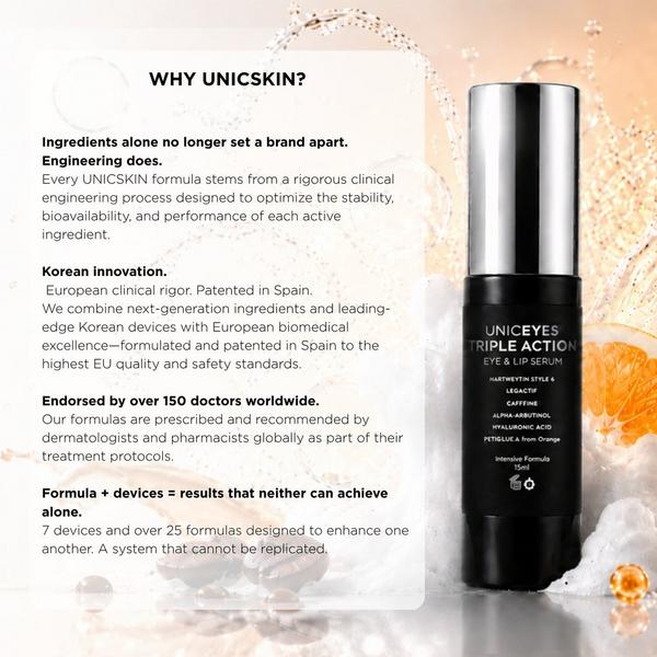 UNICSKIN Uniceyes Triple Action #3