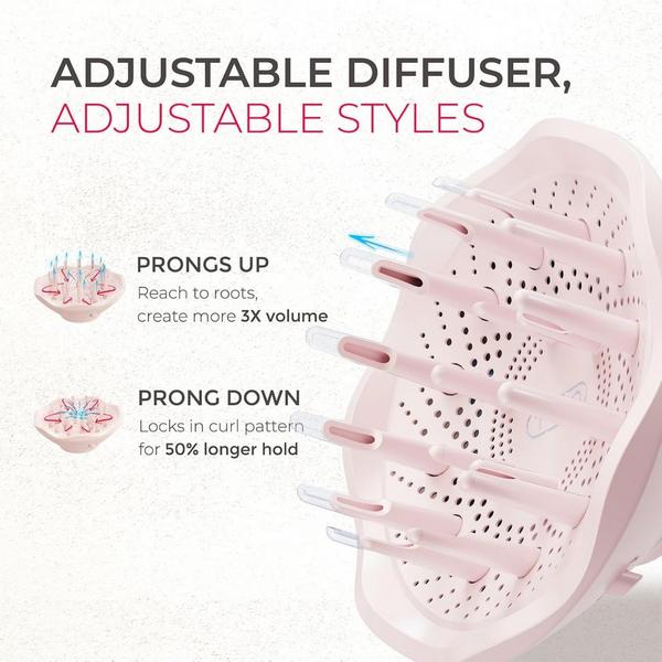 TYMO Beauty Airhype Compact High-Speed Hair Dryer with 3 Nozzles #3