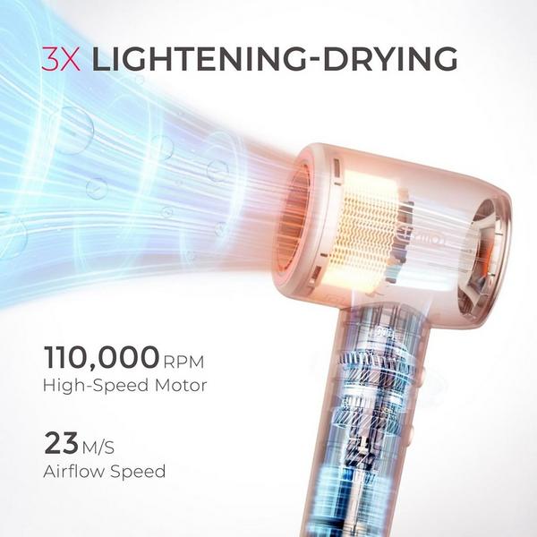 TYMO Beauty Airhype Compact High-Speed Hair Dryer with 3 Nozzles #4