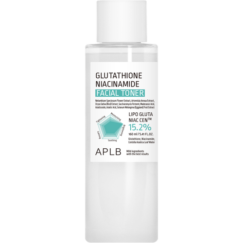 Glutathione Niacinamide Facial Toner