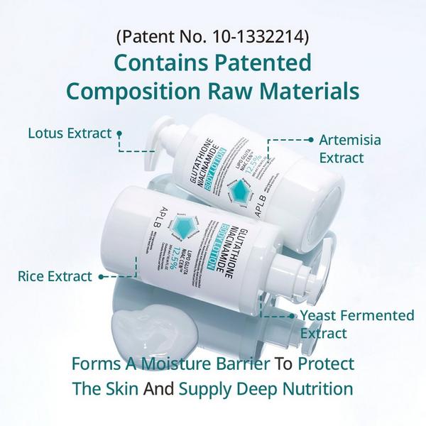 APLB Glutathione Niacinamide Body Lotion #4