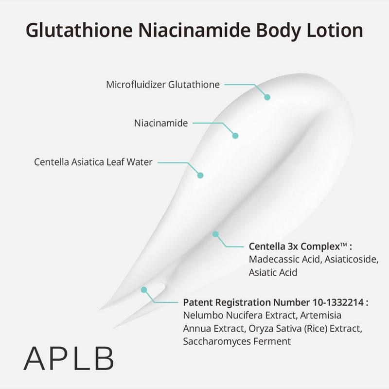 APLB - Glutathione Niacinamide Body Lotion
