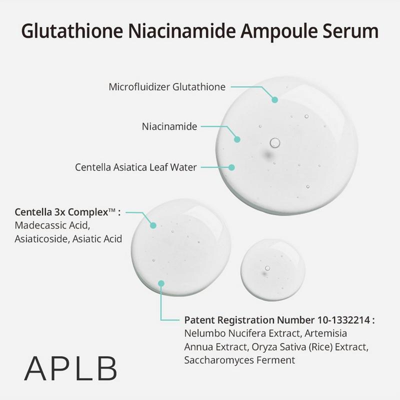 can i use retinol and glutathione together Can you use Glutathione and Vitamin C together? Absolutely!✅ Glutathione,  the powerful antioxidant produced by your body, pairs perfectly with  Vitamin C. This combination acts as a protective barrier