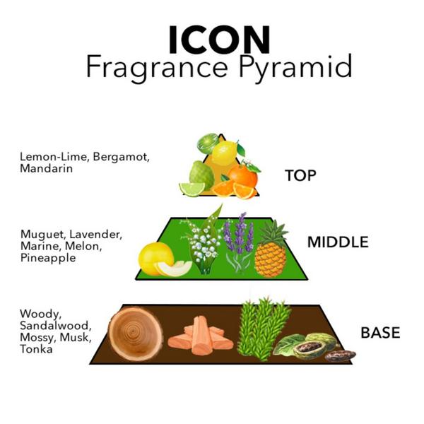 Pete & Pedro Icon Eau de Parfum #3
