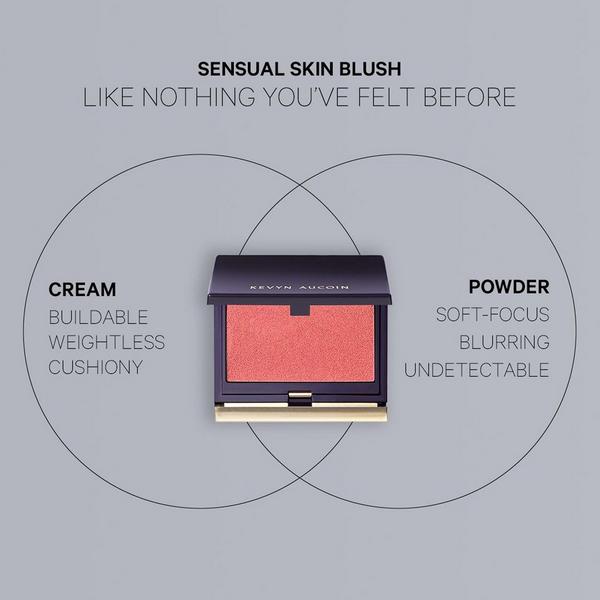 Kevyn Aucoin The Sensual Skin Blush #5
