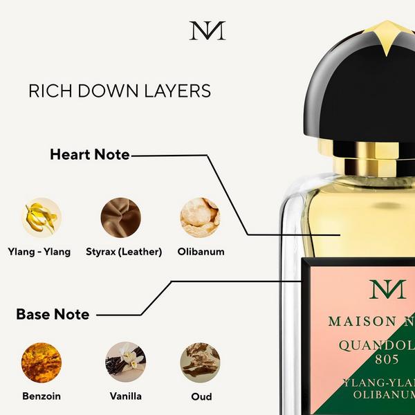 Maison Noir Quandoley 805 Eau De Parfum #4