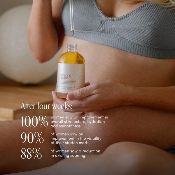 Pure Mama Pregnancy Care Set #3