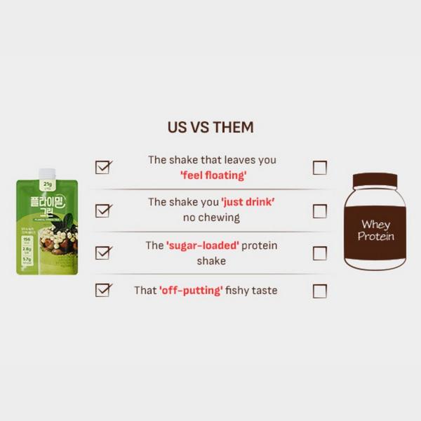Flimeal Green Tea Matcha Protein Shake #6
