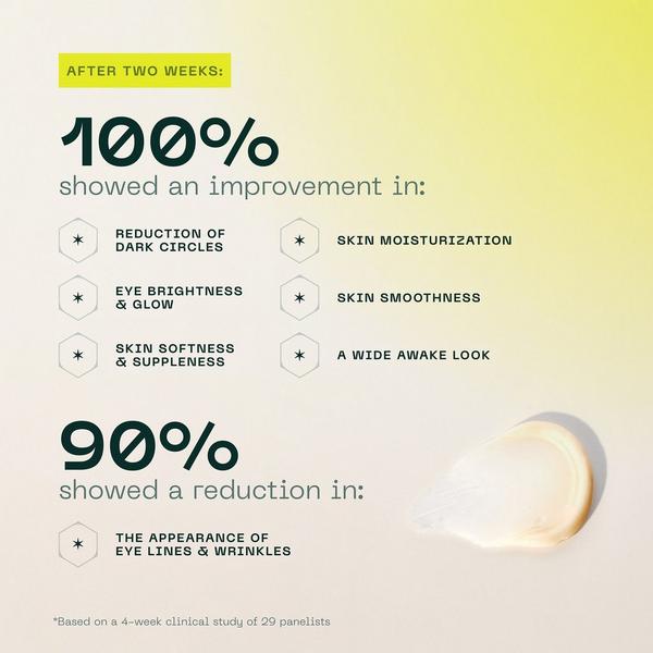 Aramore NAD+ Renewing Eye Cream #2