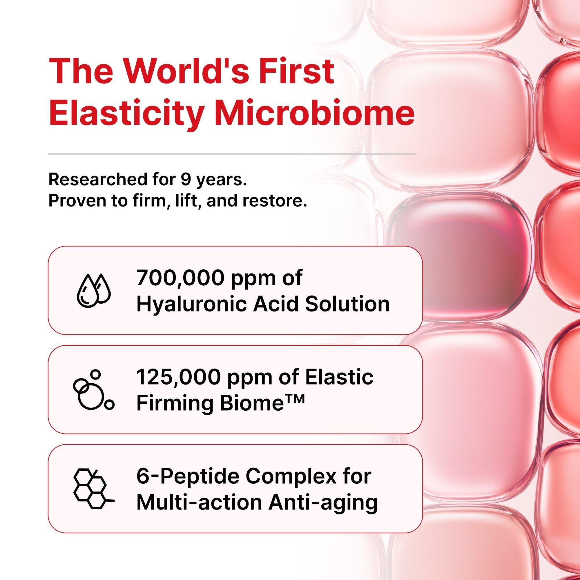 Набор из ампулы и тонера с микробиомом Madeca Derma Elastic Firming — фото 6