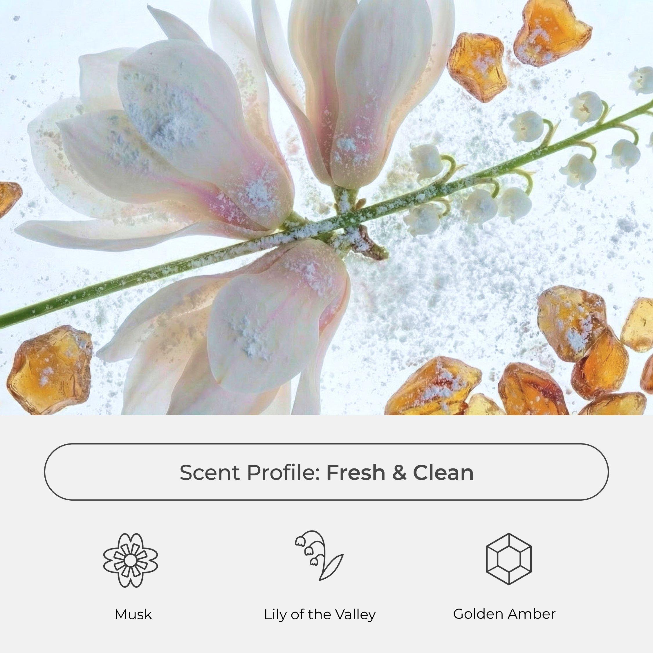 Fresh Start Fragrance Mist - thumbnail 2