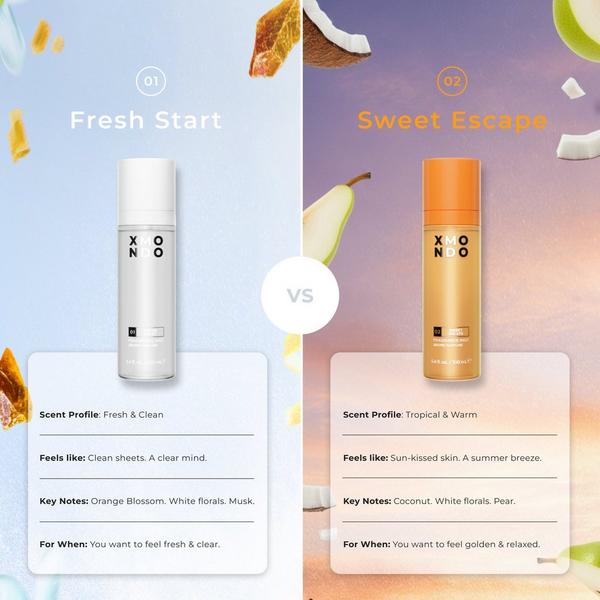 XMONDO 01 Fresh Start Fragrance Mist #8