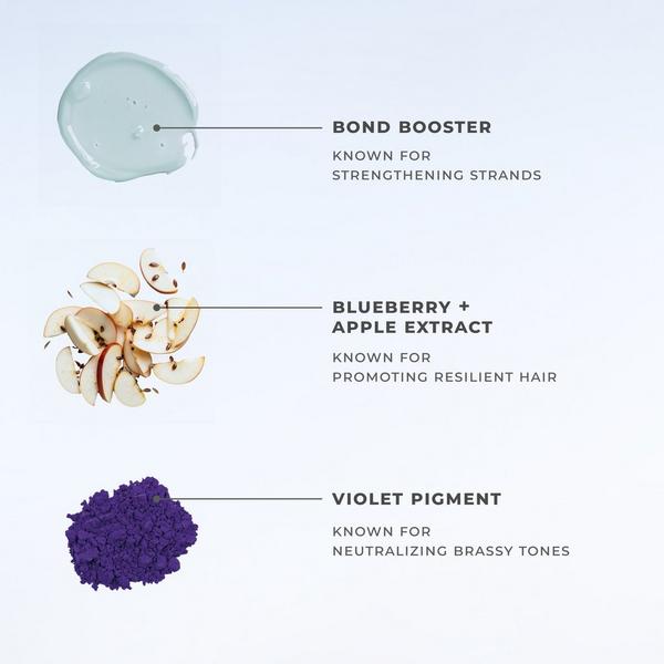 XMONDO Supernova Blonde Toning Shampoo #7