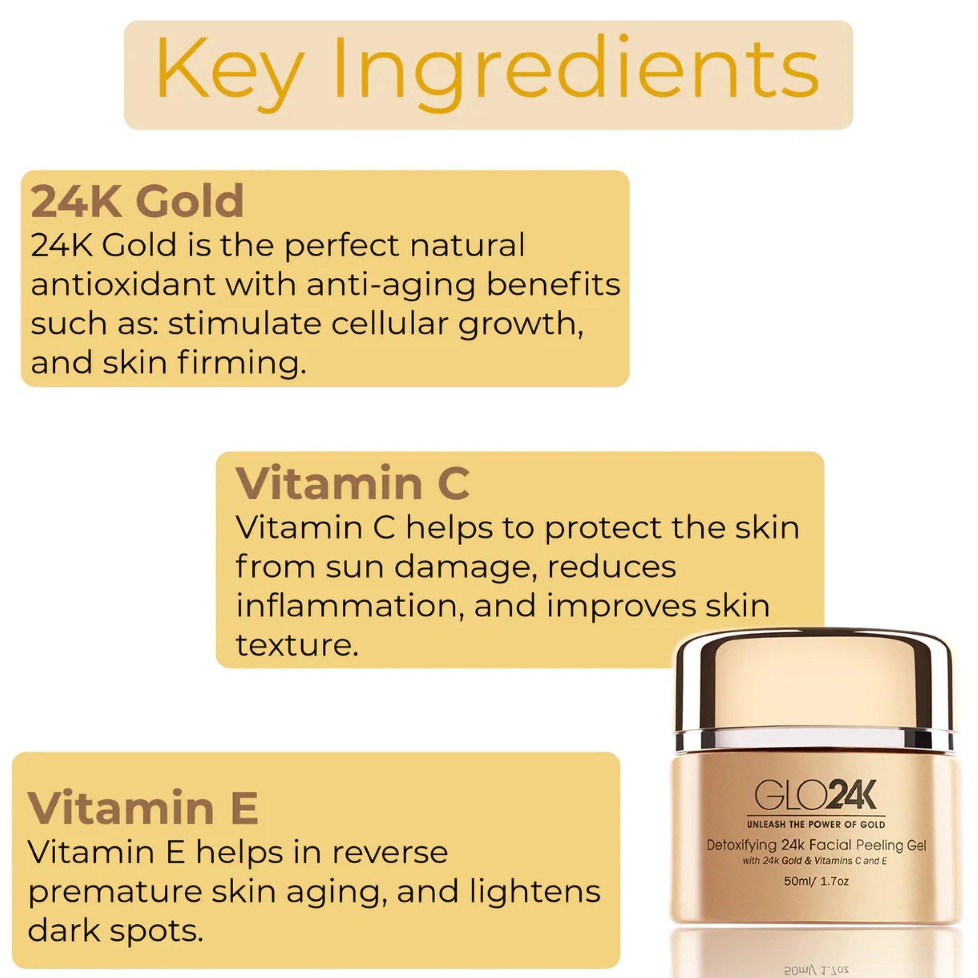 Пилинг-гель для лица Glo24k с 24-каратным золотом — фото 4