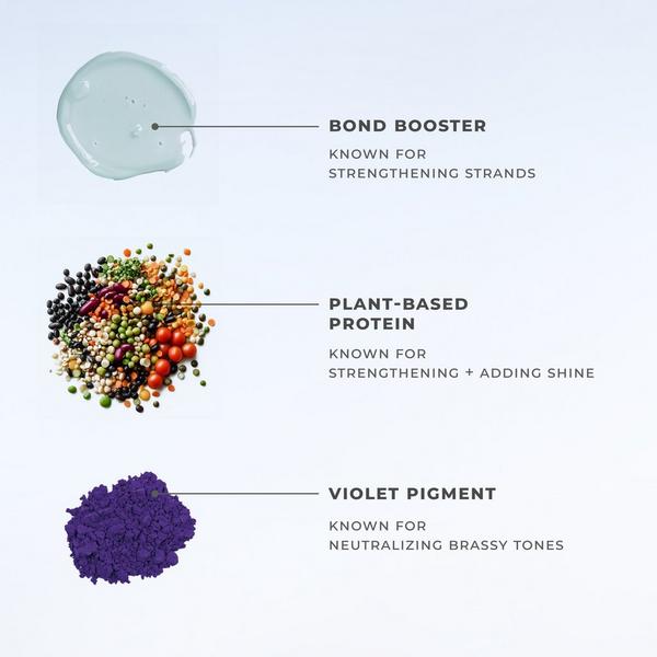 XMONDO Supernova Blonde Toning Reparative Mask #7