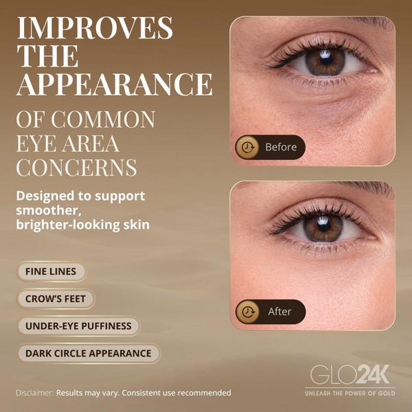 Glo24k Bionic 7 Color LED Eye Mask with 24K Gold & Collagen Eye Patches #2