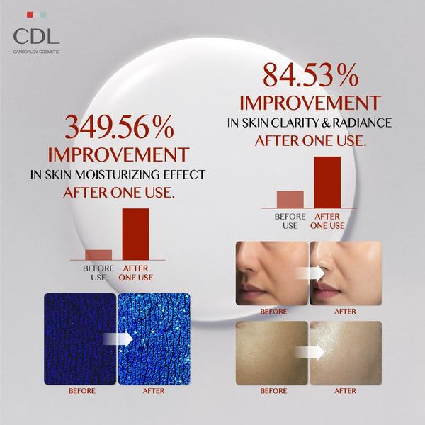 Candorlov White Egg-Glow Peel Off Mask #5