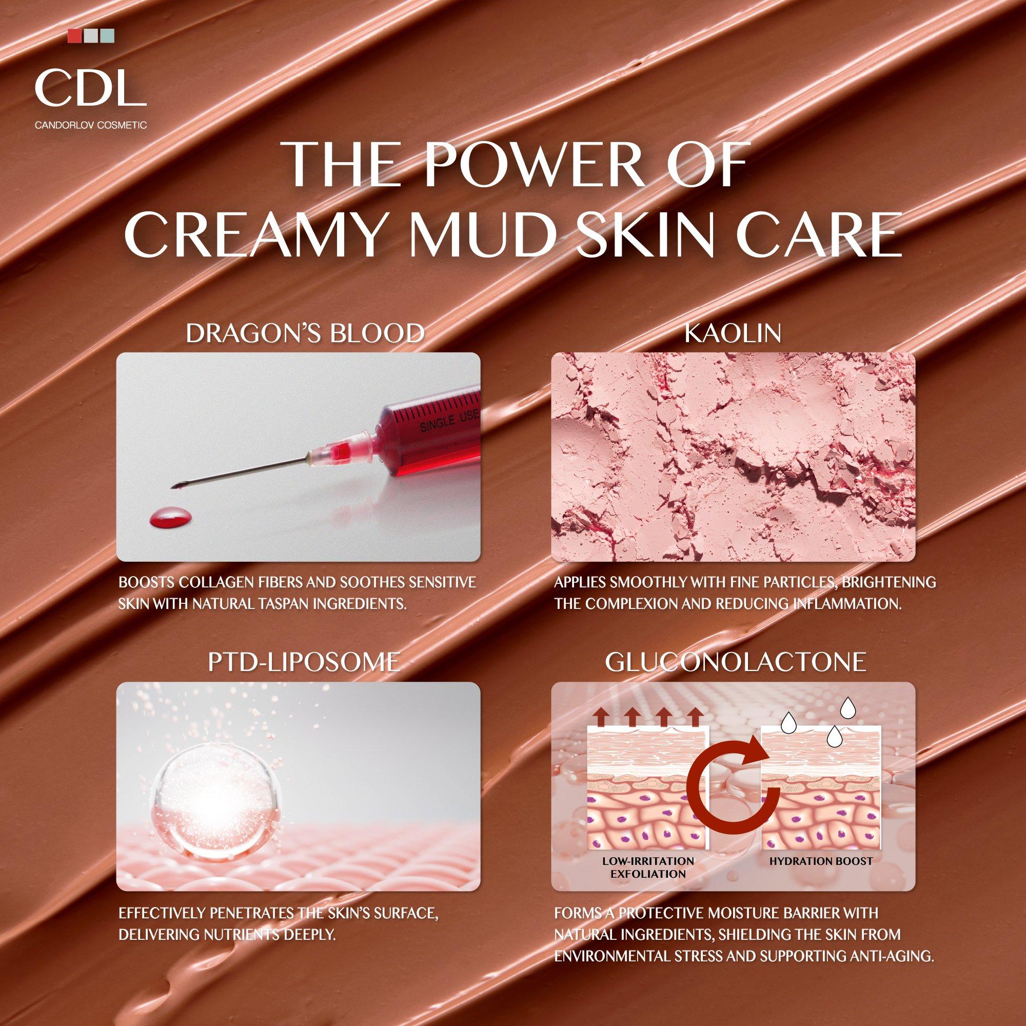 Глиняная маска для очищения пор Candorlov Red Pore Clean — фото 3