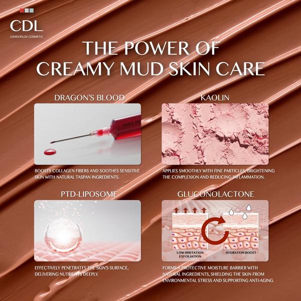 Candorlov Red Pore Clean Clay Mud Pack #3