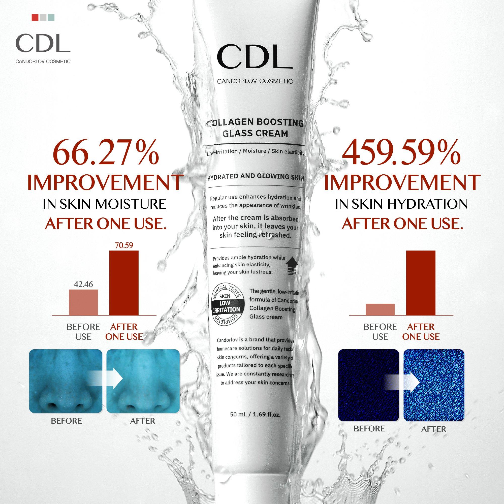 Крем для кожи Candorlov Collagen Boosting Glass Cream — фото 3