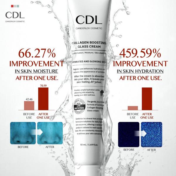 Candorlov Collagen Boosting Glass Cream #3